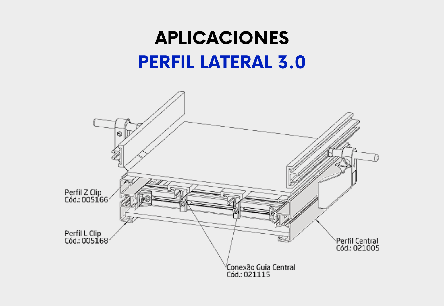 Perfil Lateral 3.0